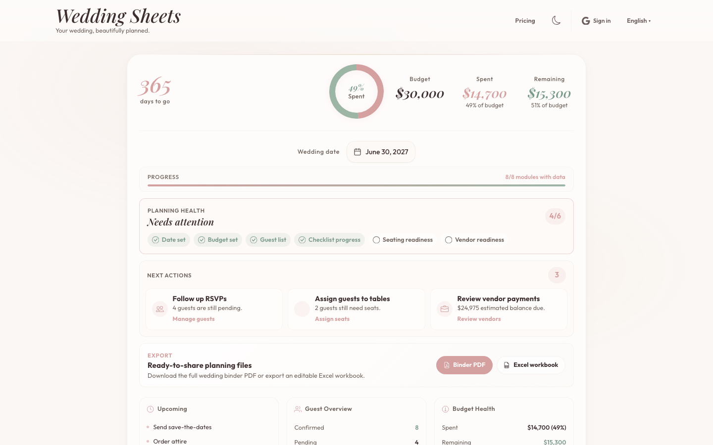 Wedding Sheets dashboard preview with budget, checklist, guests, vendors and seating tools